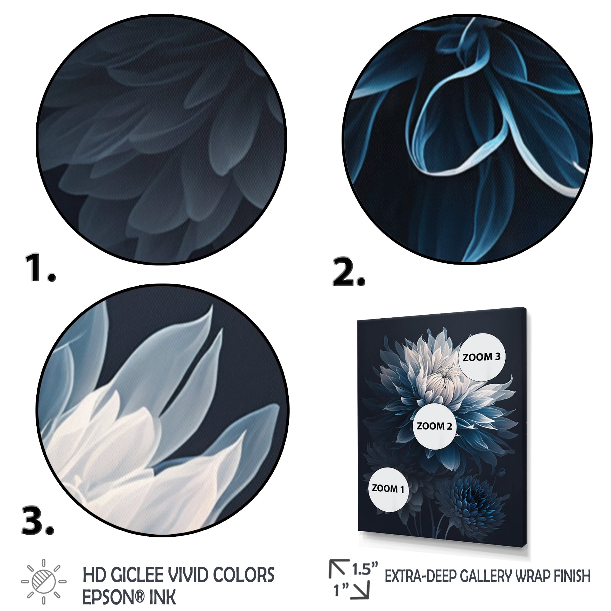 Designart Hyperrealistic Blue And White Flower II Canvas Wall Art
