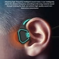 thumbnail image 5 of IP68 Waterproof Swimming Headphones, Wireless Sports Earphones with 16GB MP3 Storage, Bone Conduction Bluetooth Headset with Long Battery Life and Noise Reduction for Running and Gym, 5 of 9