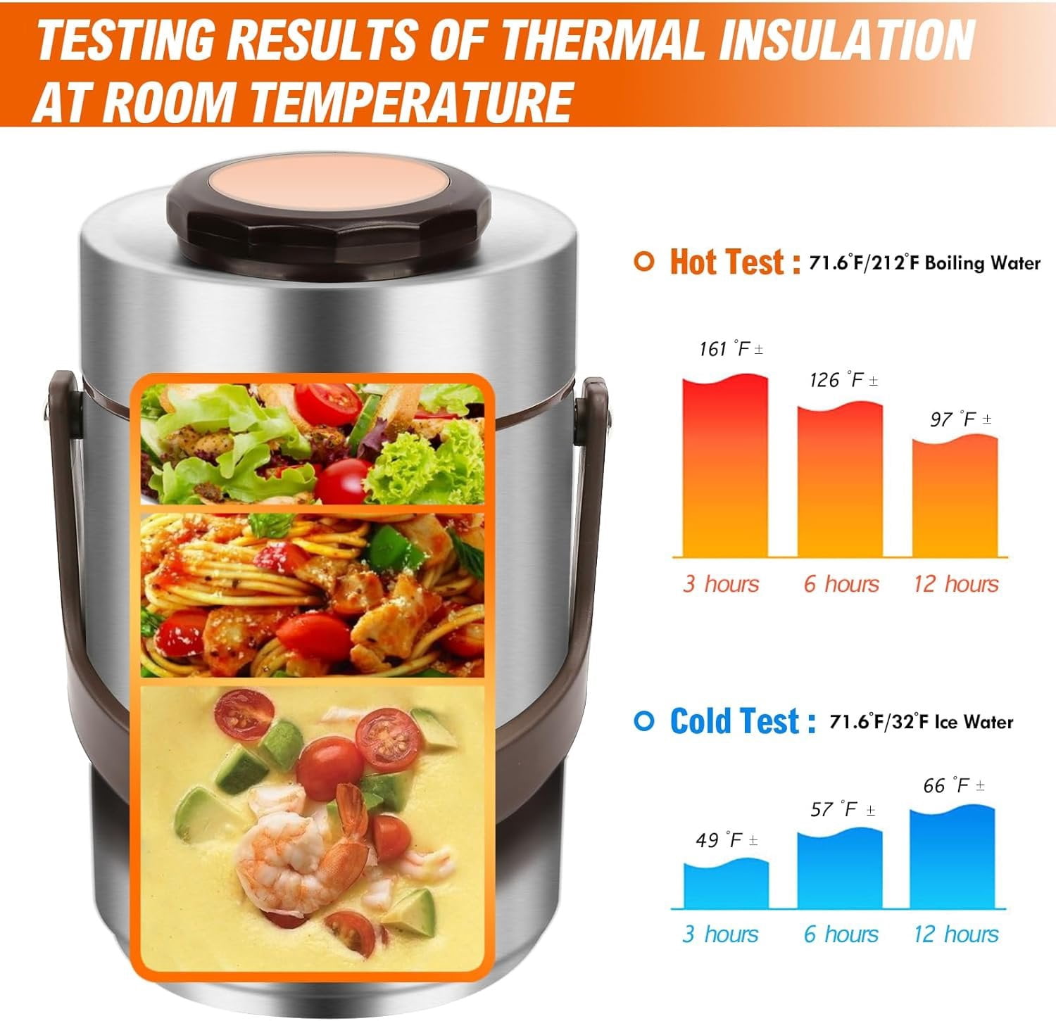 3-Layer Insulated Lunch Box for Men, Adult Soup Thermos, Leakproof Insulated Hot  Jar Container, Stainless Steel Thermal Bento Box Lunch Bag Cutlery for Office Worker Trucker Picnic