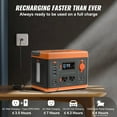 thumbnail image 4 of VEVOR Portable Power Station, 296Wh, Backup Lithium-ion Battery Solar Powered Generator, 300W(Peak Power 600W) Pure Sine Wave AC Outlet, USB QC3.0 LED Light, for Outdoors Camping Travel Home Emergency, 4 of 9