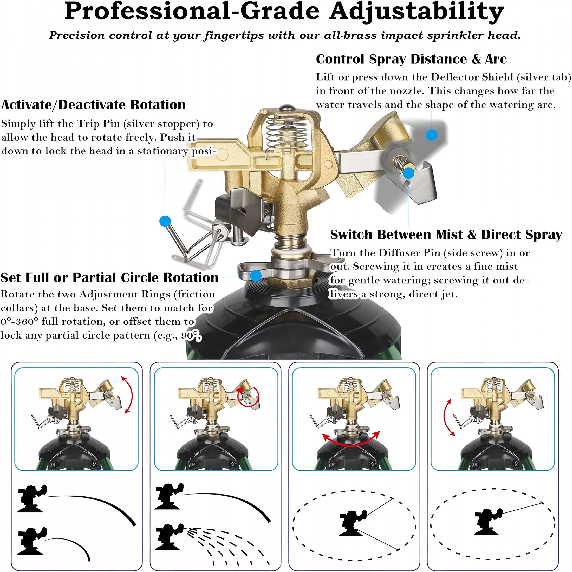 HIBIBUD Impact Sprinkler on Tripod Base,360° Adjustable Brass Sprinkler Head with Stakes,Heavy Duty Metal Tripod Lawn Sprinkler for Large Area Lawn,Yard&Garden Irrigation,1 Pack