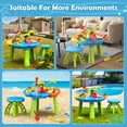 thumbnail image 6 of JoyStone 3 in 1 Kids Sand Water Table, 37PCS Sensory Play Table, 24"x24"x14.56" Outdoor Summer Toy Gift for Toddlers Boys Girls, 6 of 13