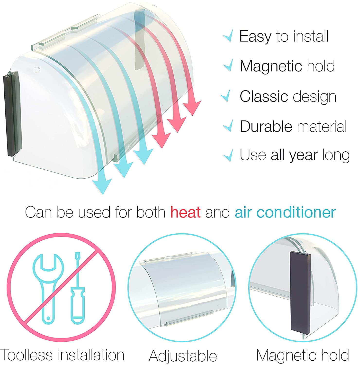 Home Intuition Adjustable Magnetic Heat and Air Deflector for Vents, Sidewall, and Ceiling Registers