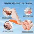 thumbnail image 6 of 4D Cloud Memory Foam Insoles for Men Women, Anti-Fatigue Arch Support Inserts for Work Boots for Plantar Fasciitis Pain Relief, 6 of 8