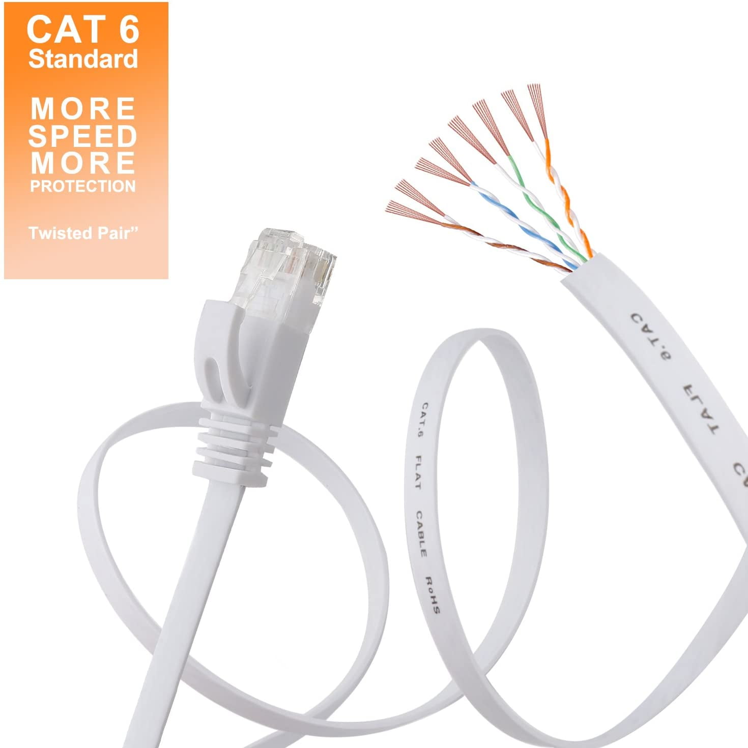 Ancable Ghost Wire Flat Ethernet Jumper Cable for Cat5 or Cat6 Cable 