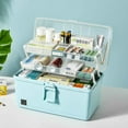 thumbnail image 2 of Zootealy Usage Domestique Armoire à Pharmacie Multicouche Grande Capacité Portable Urgence Médicale Étui de Rangement Transparent, 2 of 8