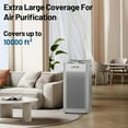 thumbnail image 6 of Rvchic HEPA Air Purifiers for Home & Industrial up to 10000ft² with Washable Filter, for Smoke, Pollen, Dander, Smell ,with Time Setting,Smart App & Wifi, 6 of 7