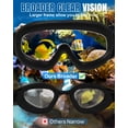 thumbnail image 4 of Gafas de natación Rantizon, 2 unidades, visión amplia, antivaho, UV, para adultos, 4 of 7