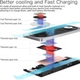 thumbnail image 3 of 3 in 1 Charging Station for Apple Devices, Faster Mag-Safe Charger Stand, Magnetic Wireless Charger Station for iPhone 15/14/13/12 Series, Apple Watch Series,  Pro(Black), 3 of 6