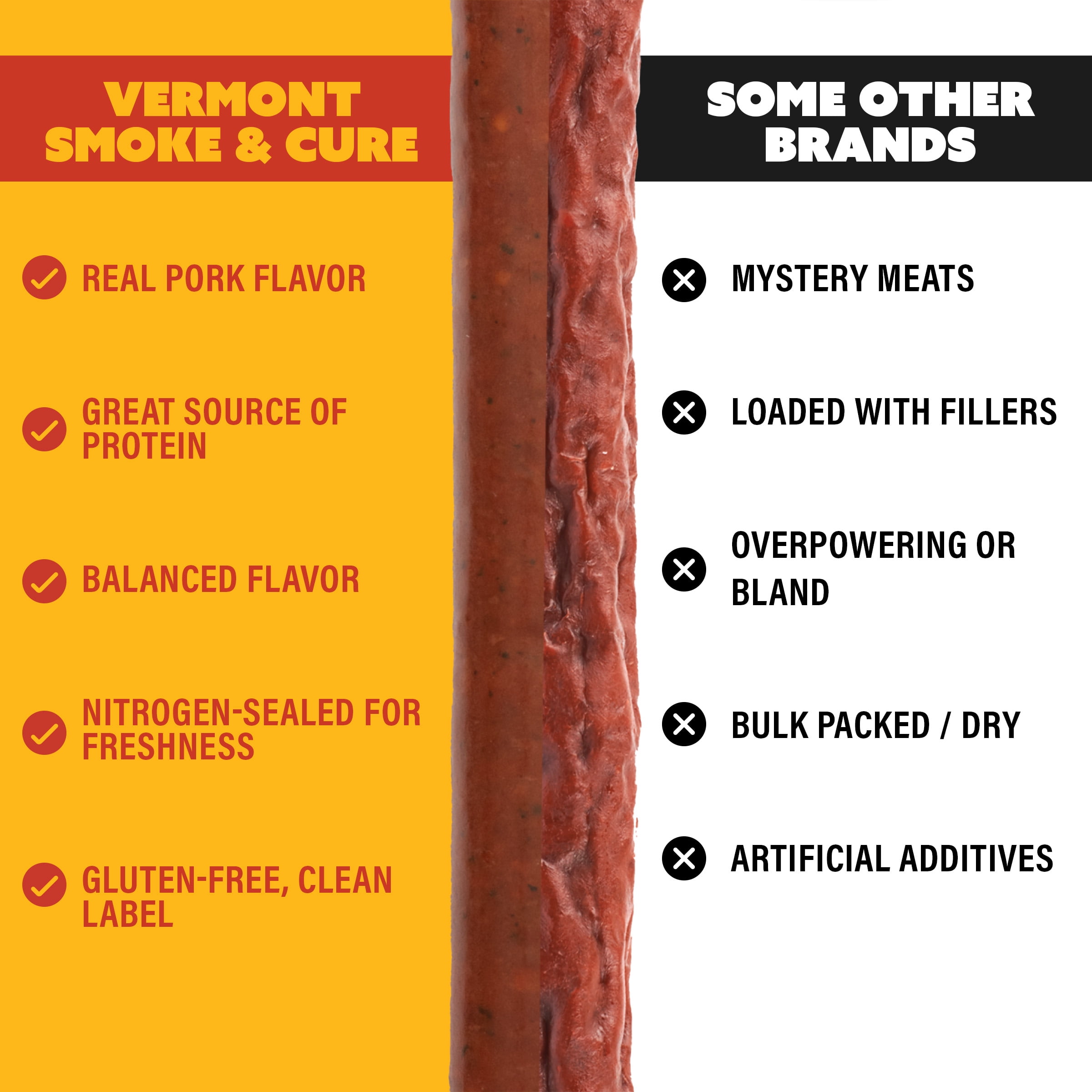 Vermont Smoke & Cure Uncured Bacon Pork Hickory Smoked 1oz Jerky Stick 24 Ct