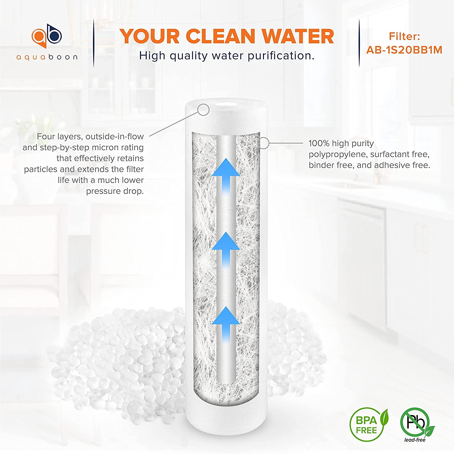 Aquaboon 4-Pack of 1 Micron 20" Sediment Water Filter Replacement Cartridge | Whole House Sediment Filtration | Compatible with AP810-2, SDC-45-2005, FPMB-BB5-20, P5-20BB, FP25B, 155358-43
