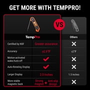 TempPro TP19H Waterproof Digital Meat Thermometer for Grilling with Ambidextrous Backlit and Motion Sensing Kitchen Cooking Food Thermometer for BBQ Grill Smoker Oil Fry Candy Thermometer (Formerly T