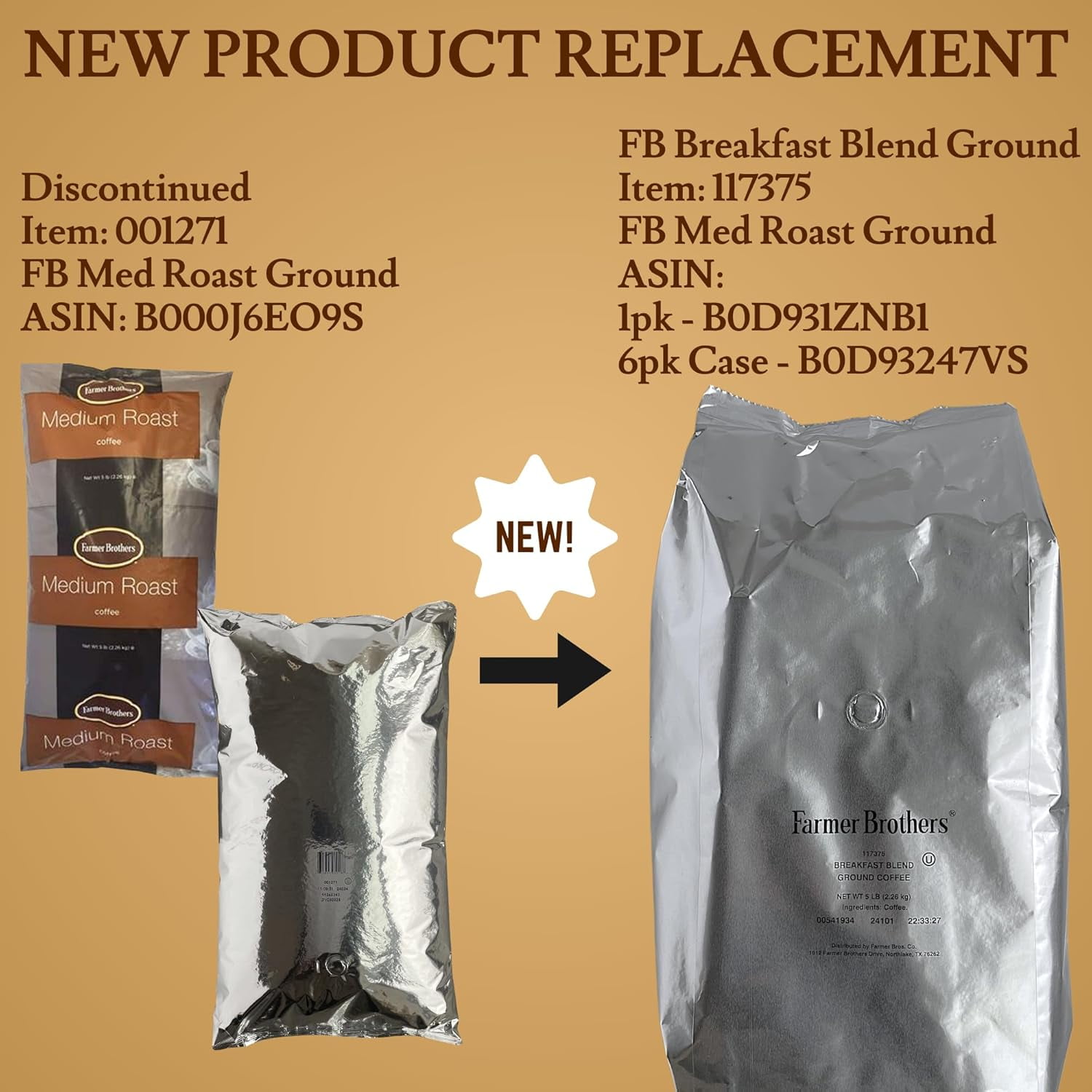 Farmer Brothers Breakfast Blend (Replaces 1271) Ground Coffee, 5lb Bag