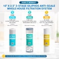 thumbnail image 3 of Max Water 3 Stage 10 inch Standard Water Filtration System, Whole House, Sediment + Anti Scale + CTO, 3 of 6