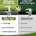 thumbnail image 3 of Alfombra de golf Bearwill Elite Grass de 150 cm x 120 cm de alta elasticidad, 3 of 7