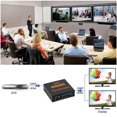 thumbnail image 3 of Divisor HDMI 1 en 2 salidas, repetidor divisor alimentado por HDMI, interruptor amplificador HDMI, compatible con Full HD para PS3, PS4, reproductor de DVD y PC Adepaton 2036105, 3 of 9