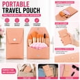 thumbnail image 5 of 14PCS Makeup Brush and Powder Puff Set, 9PCS Professional Makeup Brushes with Travel Case and 5PCS Triangle Powder Puffs for Foundation, Blush, Concealer and Setting Powder, 5 of 7
