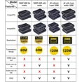 thumbnail image 4 of QJUHUNG 4K HDMI Extender 120M with Loop Audio 1080P HDMI RJ45 Extender 60M over CAT5e/6, 4 of 8