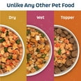 thumbnail image 2 of Naavi Slow-Roasted Beef Bowl Dry Dog Food, 4 lb Bag, 2 of 7