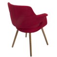 thumbnail image 3 of Chaise milieu-du-siècle Vintage Flair, par LumiSource, 3 of 6