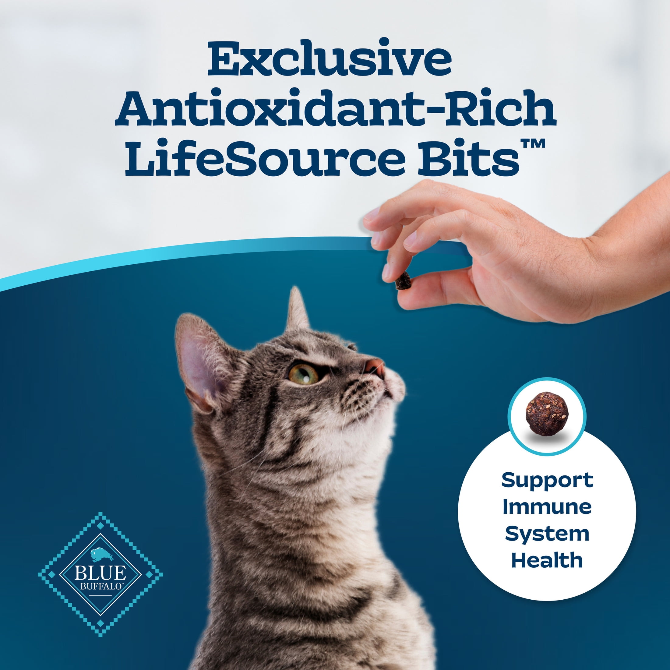 Blue Buffalo Tastefuls Natural Dry Cat Food, Weight Control, 15-lb. Bag