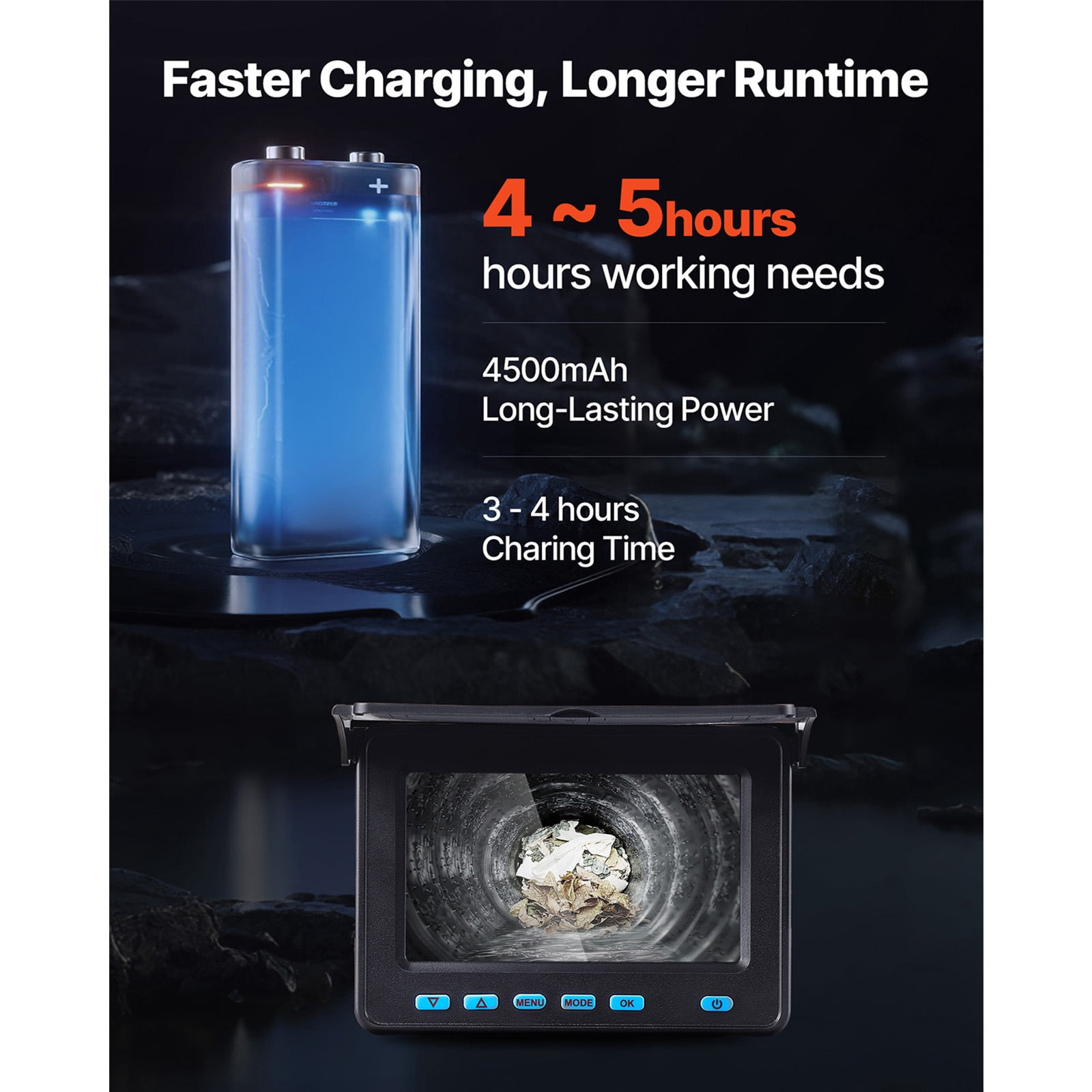 KFFKFF Sewer Inspection Camera, 98 ft/30m, Self-Leveling Drain Camera with 4.3" HD Screen, IP68 Waterproof Plumbing Camera with Lights - 12 LEDs & 16GB Card for Pipes and Ducts