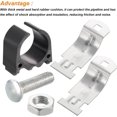 thumbnail image 4 of shiyou-Rubber Cushion Strut Clamp 5Pcs 2" Cushioned Clamp Strut Rigid Steel Pipe Clamp for Mounting PEX Pipe Tubing to Strut Channels, 4 of 4