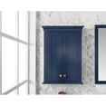 thumbnail image 2 of Home Bathroom Contemporary 24" Blue Toilet Topper Cabinet 2 Doors with 1 Inner Shelf, 2 of 7