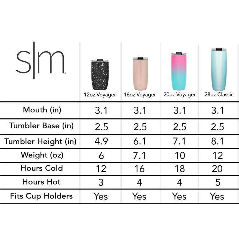 Simple Modern 20 Fluid Ounces Voyager Insulated Stainless Steel Tumbler  with Straw - Sunshine 