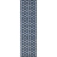 thumbnail image 2 of Nourison Reversible Indoor Outdoor 2'2" x 8' Blue Modern Rug, 2 of 8