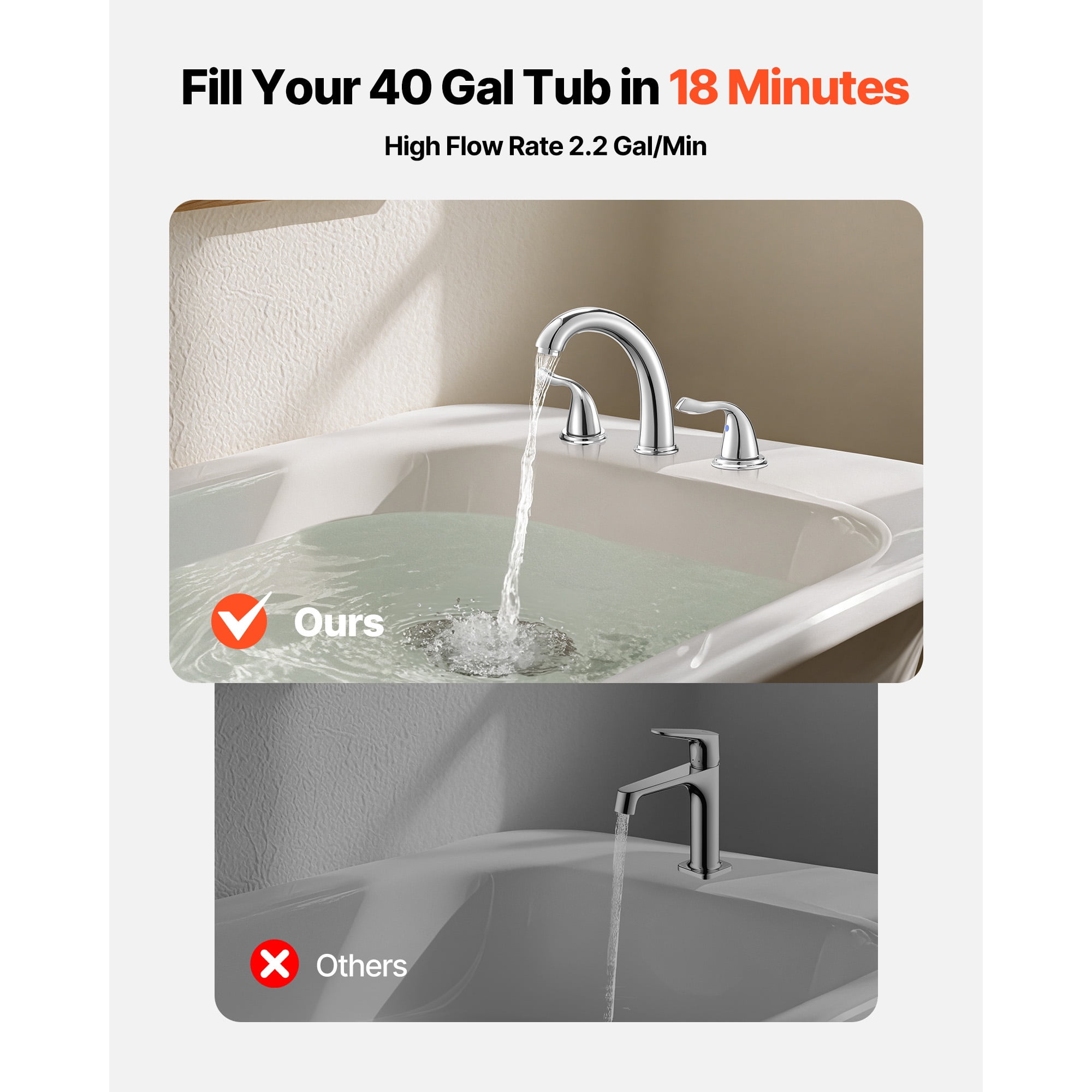 KFFKFF Roman Tub Faucet, 3-Hole Waterfall Bathtub Fixture, Product Dimensions: 6.69 x 2.05 x 9.84 inch / 170 x 52 x 250 mm
