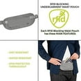 thumbnail image 4 of RFID Blocking Undergarment Waist Pouch-Gray RFID Blocking Undergarment Waist Pouch, 4 of 4