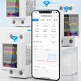 thumbnail image 2 of 100A Smart Electricity Meter For Tuya Wifi Din Rail Power Energy Meter Digital Display Monitor Ac50-320V Voltage Ammeter Meter, 2 of 9