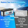 thumbnail image 4 of 24V 100AH LiFePO4 Battery Bluetooth,Lithium RV Batteries for Solar Home,Marine,Camper,Trolling Motors,Smart 100A BMS,HRBEENERGY 15000+Deep Cycles, 4 of 13