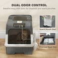 thumbnail image 5 of PawHut Cat Litter Box, Hooded Cat Litter Tray with Drawer Pan, 4 Deodorization Bags, Easy to Clean, Gray, 5 of 9