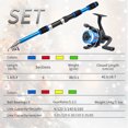 thumbnail image 4 of Meottam Christmas Kids Fishing Pole Set, Telescopic Fishing Rod and Reel Combo for Boys, Youth Toys Gift with Spincast Fishing Reel, Fishing Tackles, Fishing Lures, Fishing Lines (Blue), 4 of 7