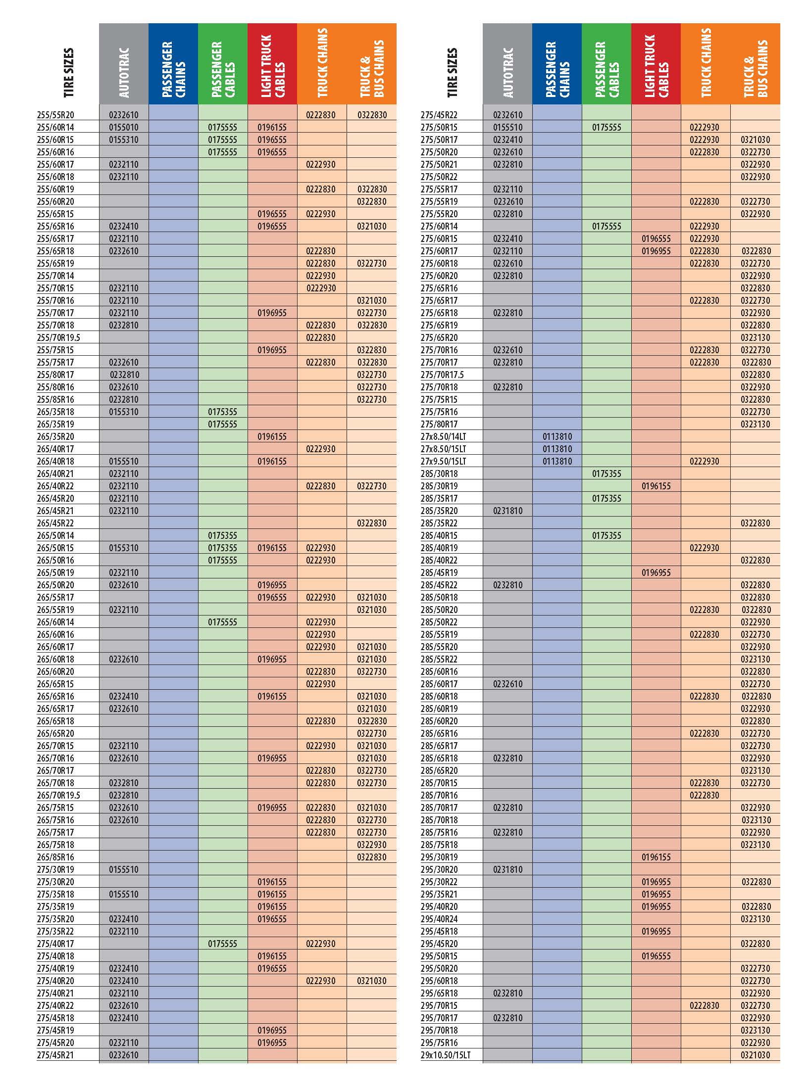 Auto Trac Size Chart