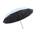 thumbnail image 2 of Paraguas automático plegable de plástico negro para exteriores, ideal para protegerse del sol y la lluvia. Paraguas de poliéster., 2 of 6