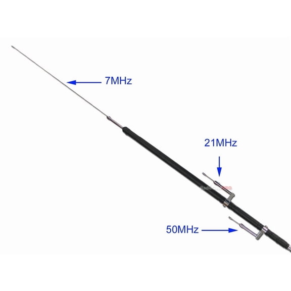Harvest UHV-5 HF/VHF/UHF (7/21/50/144/430M) 5-band Mobile Antenna