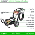 thumbnail image 2 of Canpump CR3000 Electric Pressure Washer: 1500 psi @ 2.2 US gpm, 120 V, Auto Start-Stop (TSS), 2 of 9