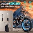 thumbnail image 6 of 60V 6000W Peak Electric Motorcycle for Adults, Dual Motor AWD Ebike, 50MPH Top Speed, 25AH Removable Battery, 26x4.0 Fat Tire All-Road Mountain Bike, UL2849 Certified, 6 of 10
