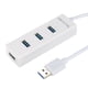 thumbnail image 1 of Hub USB3.0 de alta velocidad Hub USB3.0 de 4 puertos con fuente de alimentación micro USB Irfora Concentrador USB, 1 of 4