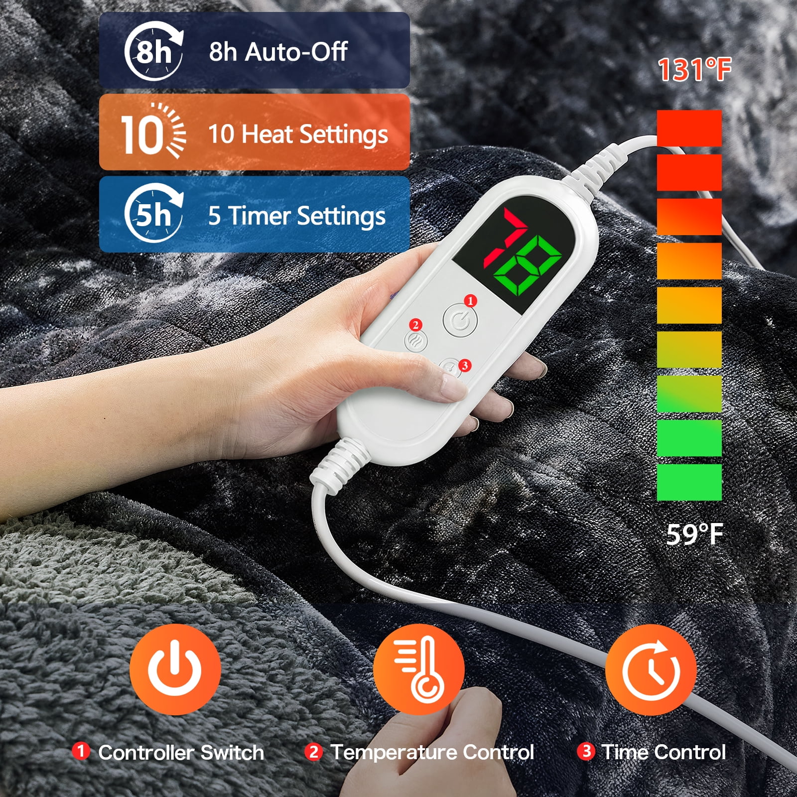 PMONPA Electric Heated Blanket, 51"x61" Heating Blanket for Adult, Soft Flannel & Sherpa, 10 Heating Levels & 1-8 Hours Auto off, Black