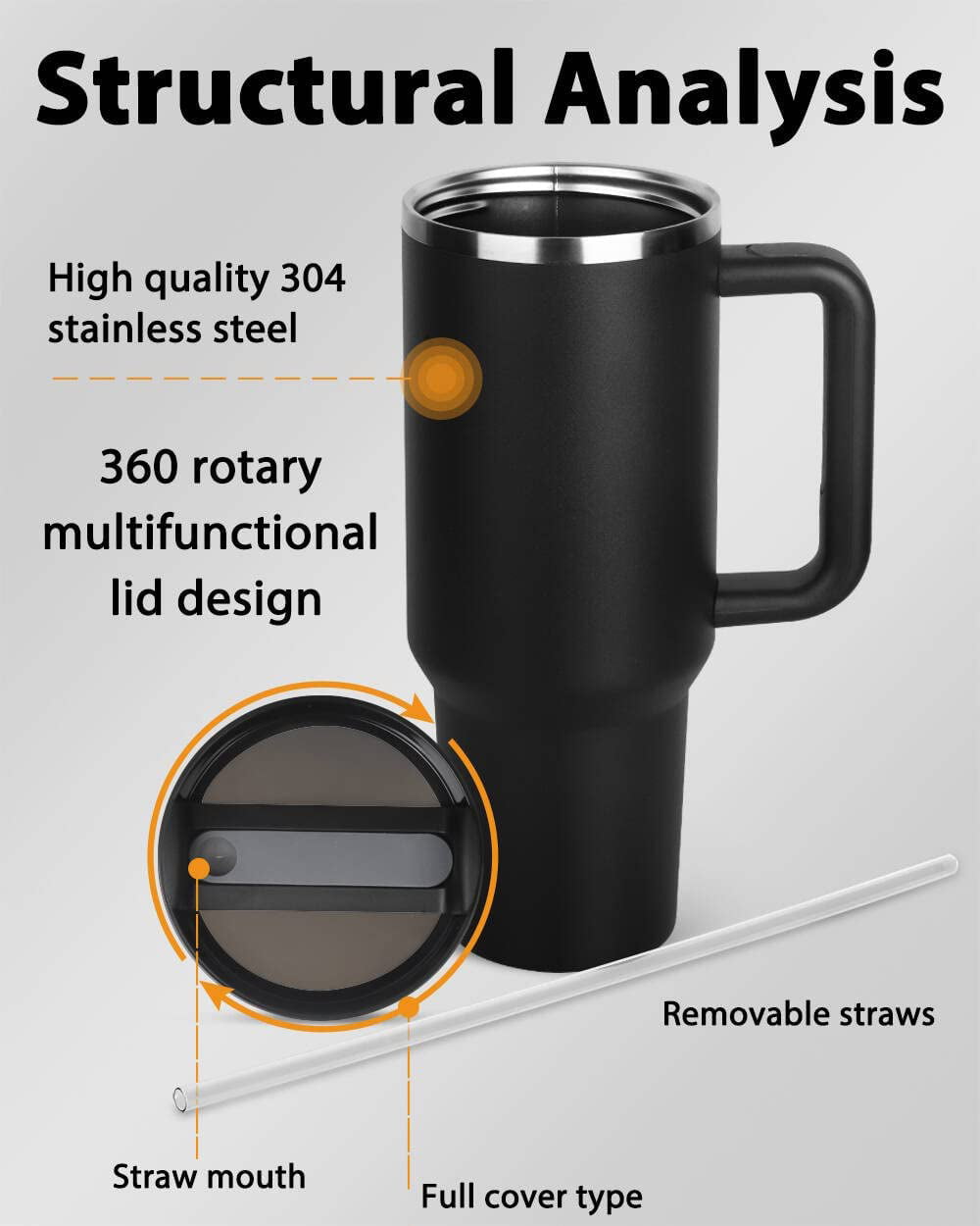  SteelHydrate 40 Oz Tumbler With Handle With Lid and Straws, Insulated Stainless Steel Travel Mug, Reusable Eco-Friendly Choice, Iced  Tea or Hot Coffee