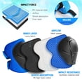 thumbnail image 6 of Knee Pads And Elbow Pads Set with Wrist Guard for Kids 3-9 Years Toddler Knee and Elbow Pads with Wrist Guards 3 in 1 for Skating Cycling Bike Rollerblading Scooter, 6 of 6