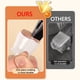 thumbnail image 5 of BTideas 32 Piezas Protectores para Patas de sillas, Antideslizantes para Muebles(Ajuste 16-22mm), 5 of 8
