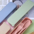thumbnail image 1 of Beige/4 Set Of Travel Cutlery Set With Case, Plastic Cutlery Set Reusable Plastic Forks Spoon Tableware, Portable Camping Cutlery Set For Kids Adult Travel Picnic Camping Or Daily Use 18*3Cm, 1 of 5