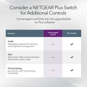NETGEAR - 8-Port Gigabit Ethernet Unmanaged Switch (GS108)