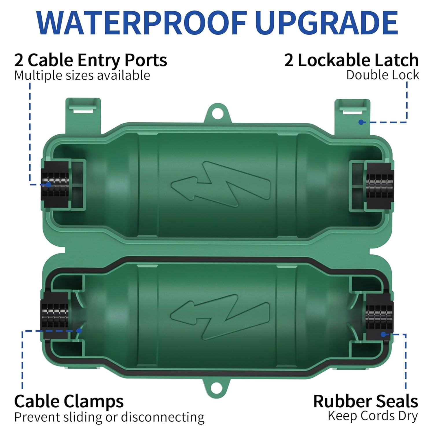 JJEAN-3 Pack Outdoor Extension Cord Safety Cover with Waterproof Seal IP54 Water-Resistant, Weatherproof Electrical Connection Box with 2 Latches, Plug, Socket, Holiday Decoration Light, Green