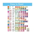 thumbnail image 4 of 16 in 1 Drinking Water Kit Professional Hardness Testing Kits, Tap and Water Strips with Hardness 1, 4 of 5